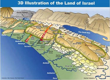 Israel3D